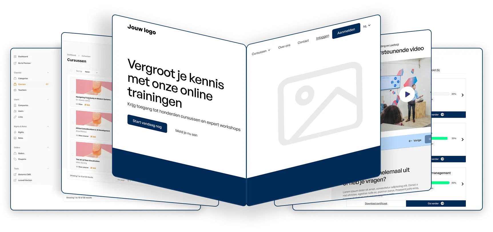 Publiceer jouw kennis op je eigen online academy